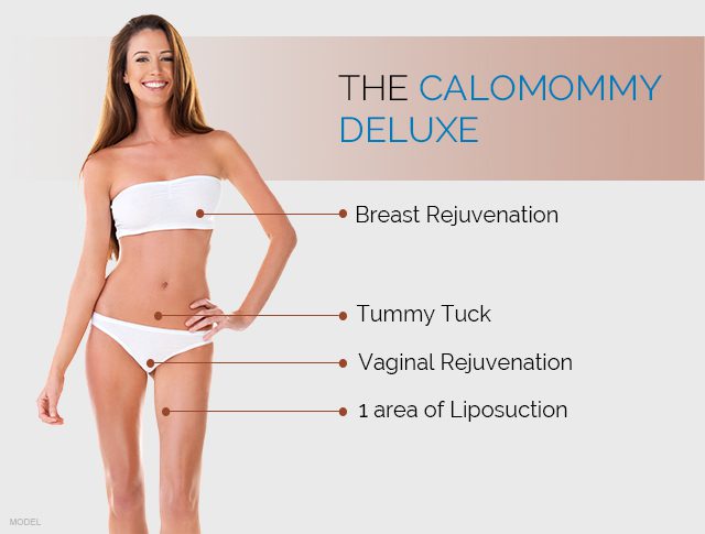 The CaloMommy Deluxe includes breast rejuventation, tummy tucky, vagainal rejuventation, and one area of liposuction