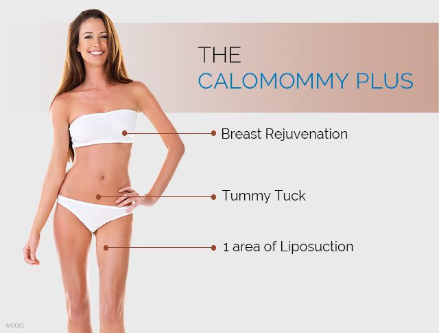 The CaloMommy Plus includes breast rejuventation, tummy tuck, and one area of liposuction